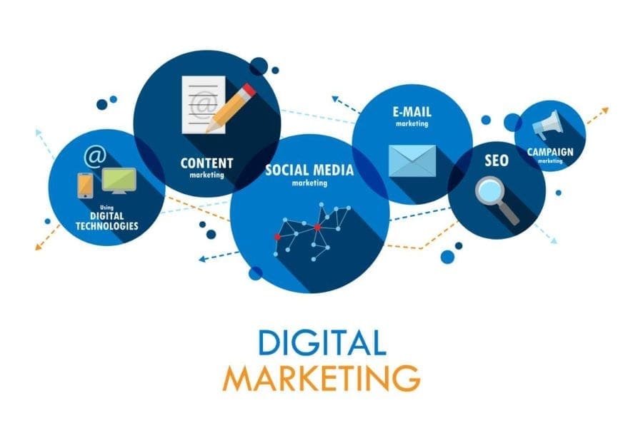 Digital Marketing