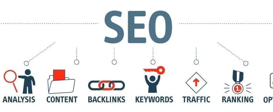 Search Engine Optimisation
