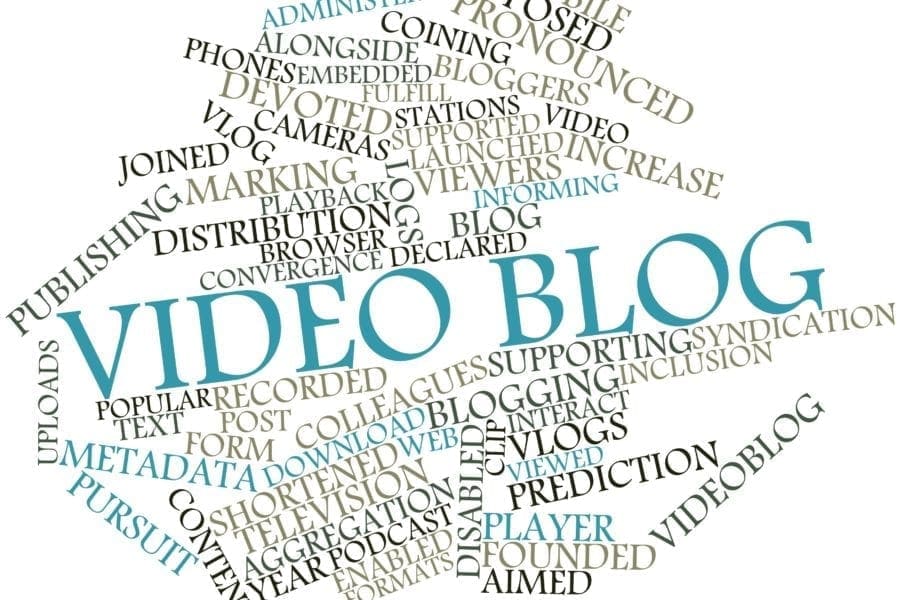 Word cloud