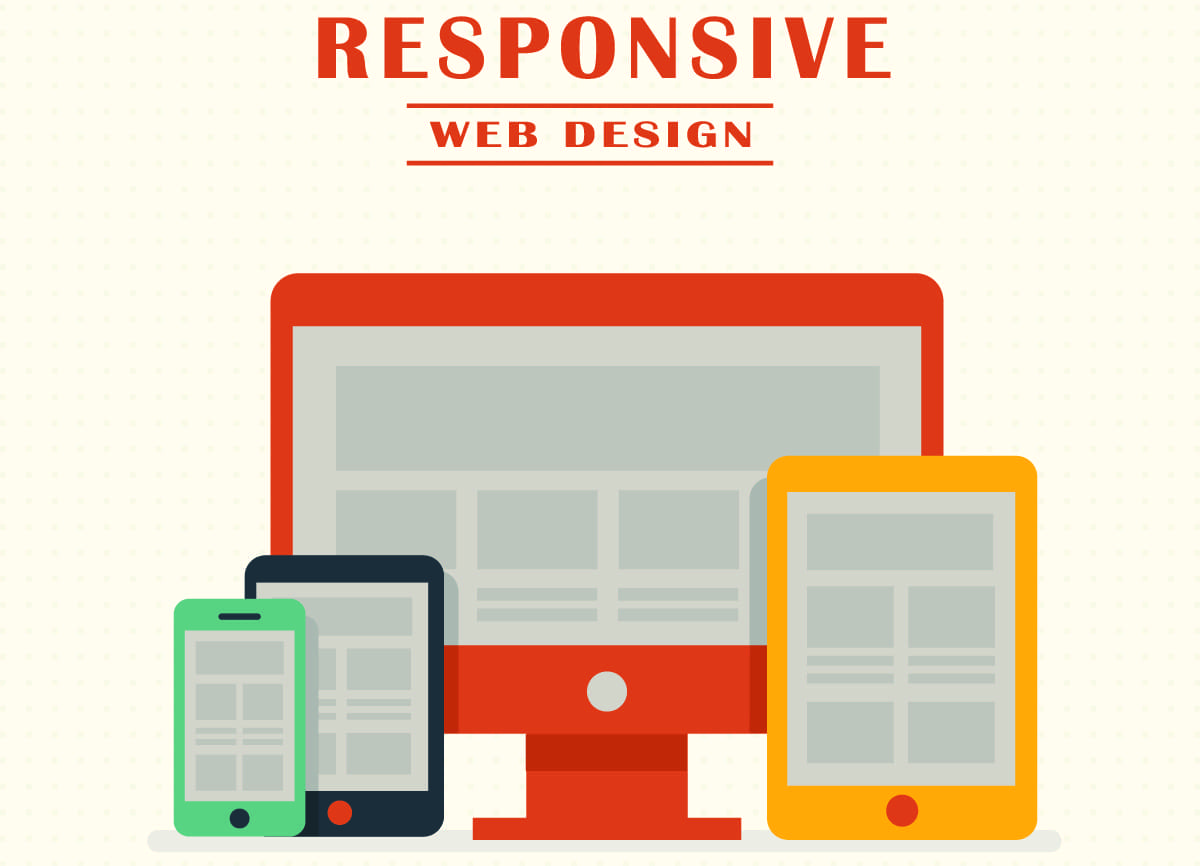 Why You Need A Responsive Website and How To Know If Your Website Is Mobile-Friendly